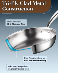 Read more about the article The Science Behind Tri-ply Kitchenware